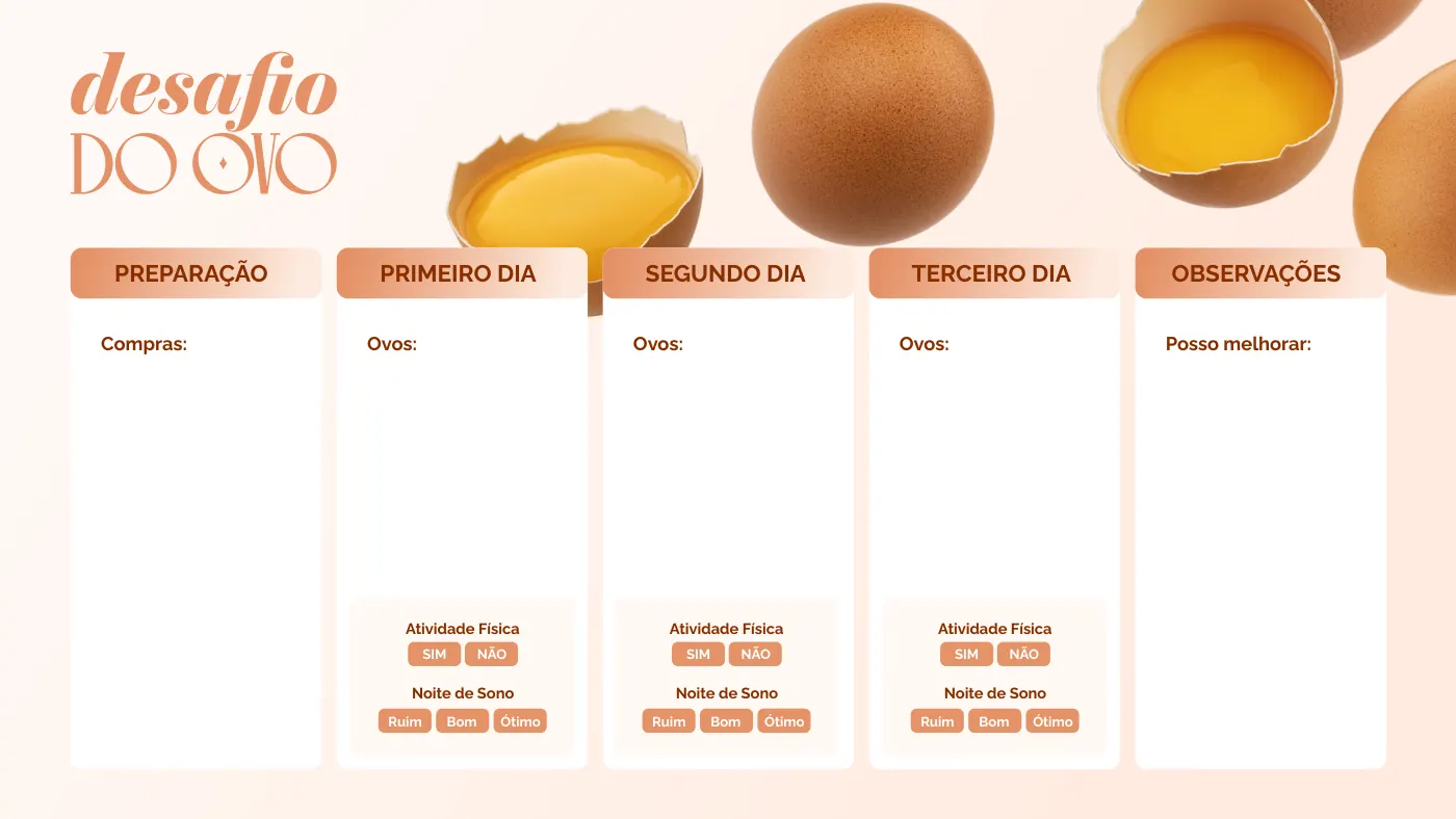 Calendário do Desafio do Ovo: preparação, primeiro, segundo e terceiro dia e observações